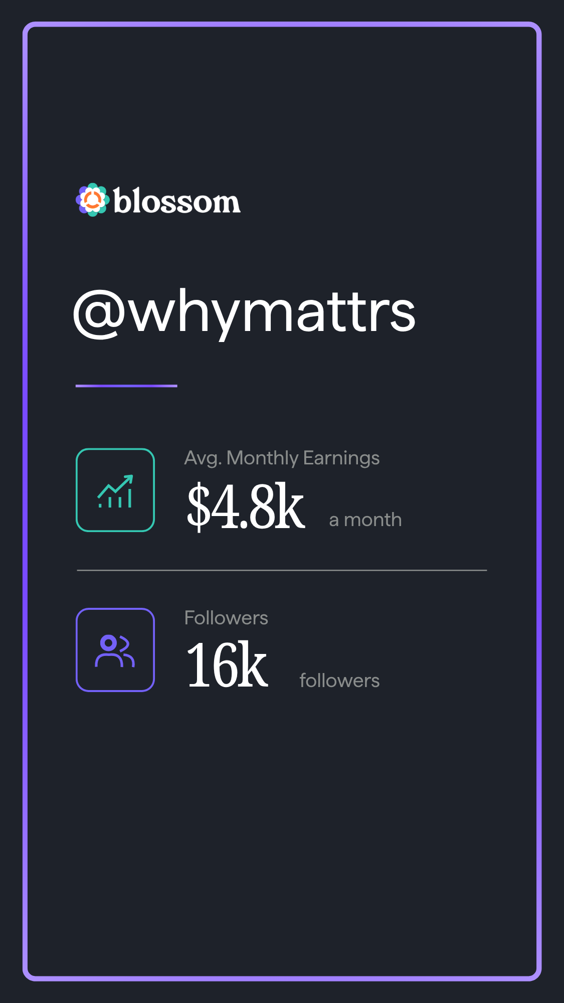 Blossom creator stats