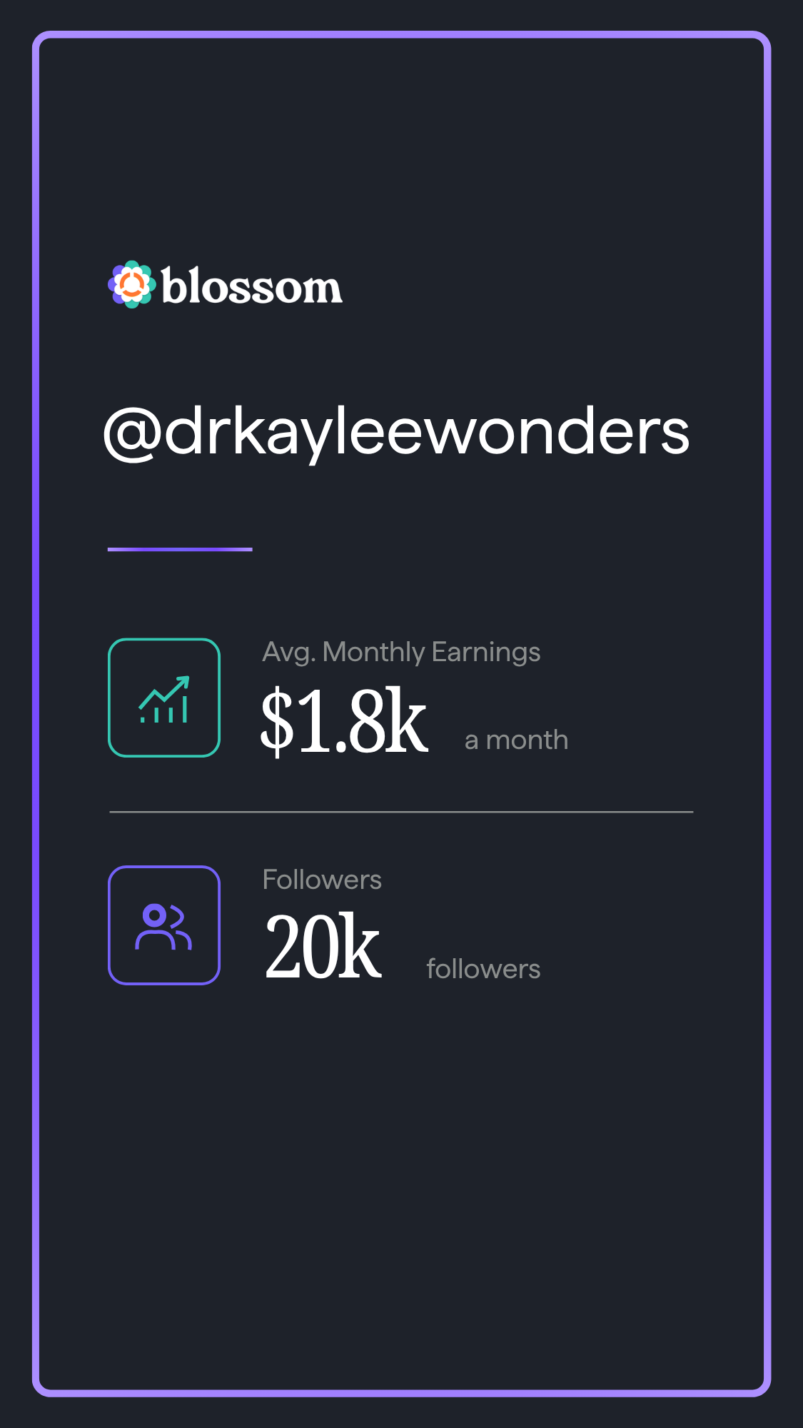 Blossom creator stats