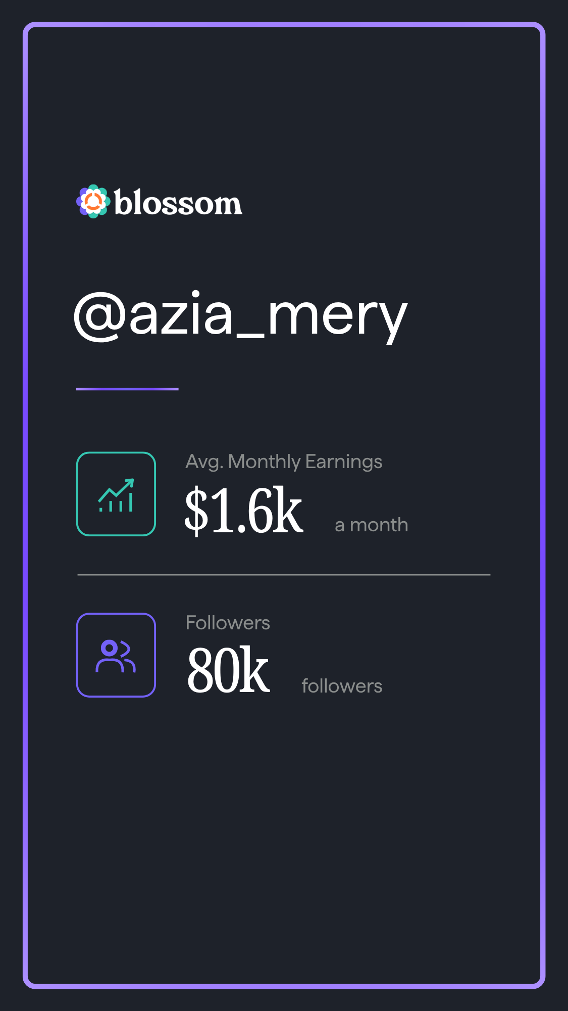 Blossom creator stats