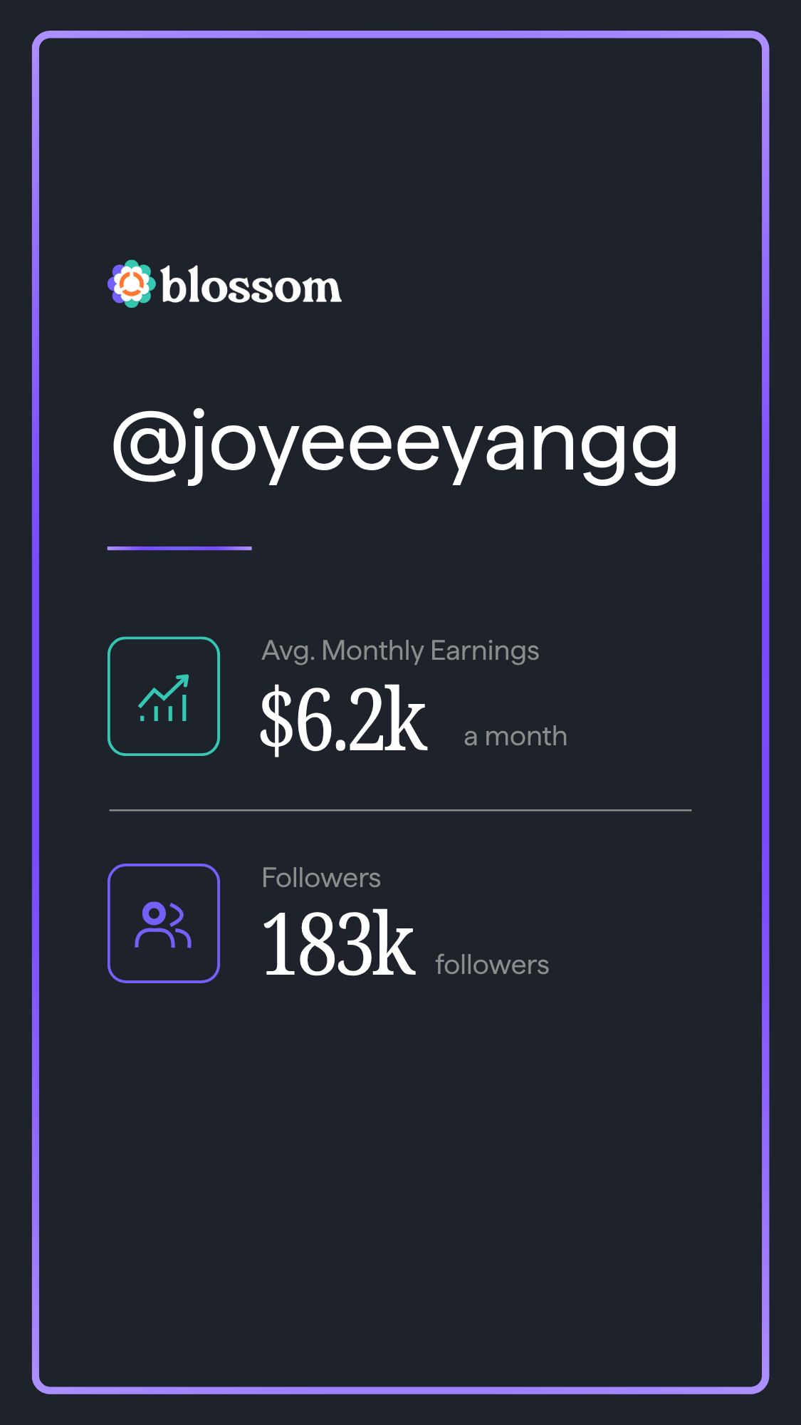 Blossom creator stats